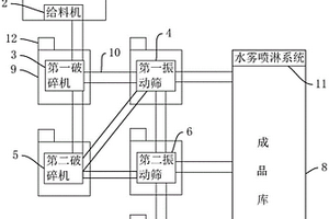 疏水鉬尾礦粉體的制備方法