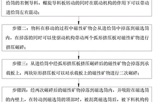 尾礦燒結(jié)多孔磚生產(chǎn)用攪拌裝置