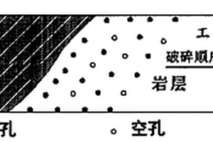 塊礦組合振動(dòng)篩