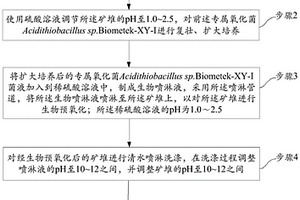 新型濾板可調式煤礦井下用水過濾器