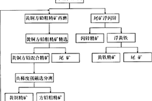 鈣鈦礦電池用有機(jī)-無機(jī)復(fù)合空穴傳輸薄膜及其制備方法