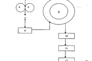 礦井下皮帶運(yùn)輸人員人機(jī)交互行為安全監(jiān)控與預(yù)警方法