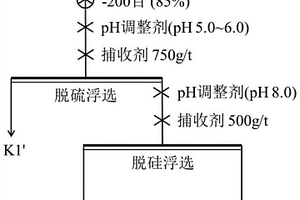 具有磁化礦化裝置的水壺