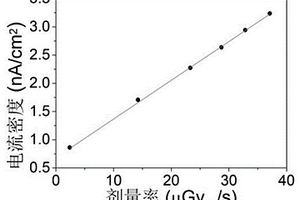 煤炭礦石粉碎機(jī)