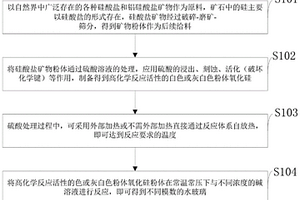 三段一閉路兩段預(yù)選破碎新工藝