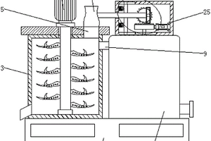 細(xì)篩—“磁-重選礦機(jī)”選礦工藝