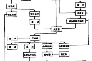 螺旋分級(jí)機(jī)除渣裝置