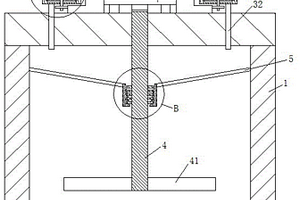 建筑建設用自動化混凝土加工系統(tǒng)