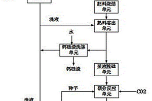 顆粒機(jī)