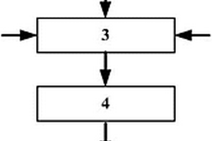 非聚團(tuán)型凹凸棒七彩貓砂