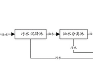 CrFeAlMgSi合金復(fù)合材料及激光燒結(jié)合成方法