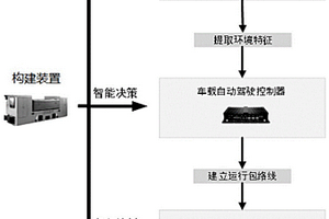 含氟污泥精制氟化鈣的方法