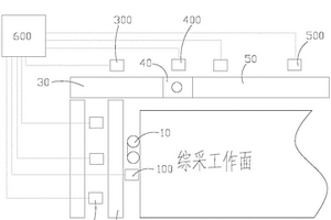 骨料生產(chǎn)線除泥系統(tǒng)