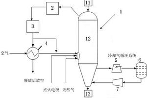 利用爐渣微粉生產(chǎn)的環(huán)保型無機涂料及其制備方法