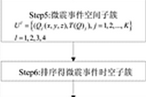 磁選環(huán)柱