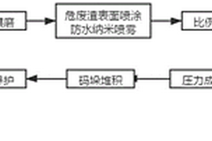 高效永磁筒式磁選機