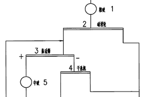 用于低品位銻礦制粒的可篩分重制的圓盤(pán)造粒裝置