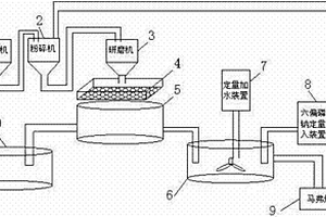 圓球形凹凸棒活性炭陶粒濾料