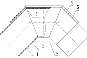 粉碎機(jī)