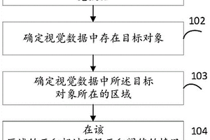 兩用瀝青混合料攪拌設(shè)備