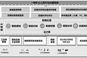 一體式制漿機