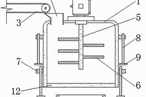 熔模鑄造光固化用硅基陶瓷型芯漿料配制方法