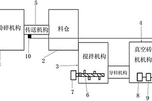 咸水淡化器