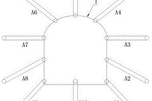 煤矸石粉覆巖壓實注漿充填開采系統(tǒng)