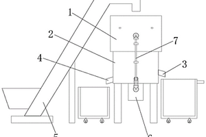 具有除塵作用的礦石粉碎篩分機(jī)