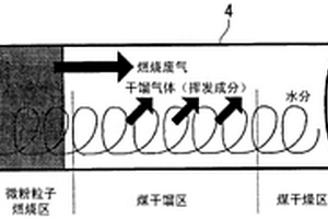 鋯硅黑陶瓷顏料的制備方法