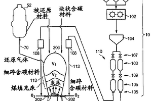 基于有機物除礬廢渣制備雙功能型吸附材料的方法