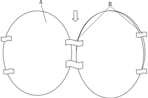 燒結(jié)用復(fù)合含碳塊的使用方法