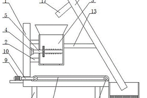 礦用矸石骨料破碎篩分一體機(jī)