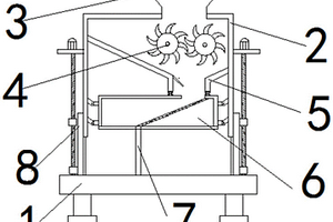 檢測礦石粒度篩分車的放料機構(gòu)
