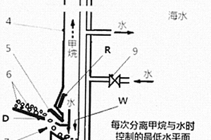 用于煤礦開采的分級篩選裝置