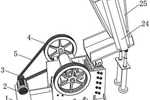 礦石破碎用滾筒篩分機