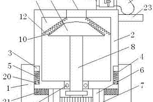 礦山機(jī)械用振動篩圓柱滾子軸承