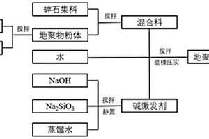 篩分滑石小粒的水洗滾筒篩分機(jī)