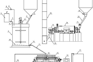 利用鐵礦石尾礦制備Si3N4/TiN復相導電陶瓷材料的方法