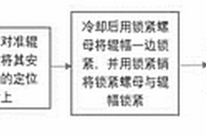 實(shí)驗(yàn)室用濕式篩分裝置