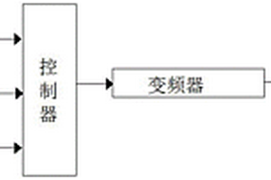 濕篩均勻給料方法及裝置