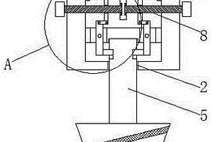 自動濕式篩分機(jī)