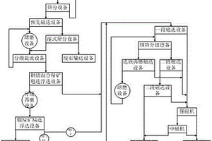 細(xì)度篩分輔助裝置