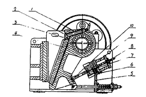 節(jié)能球磨篩選聯(lián)合機(jī)