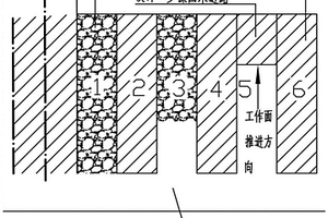 螺旋篩分式礦用振動(dòng)篩