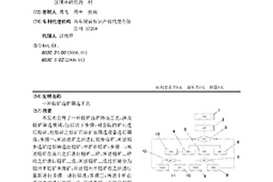 鐵精粉的多層雜質(zhì)振動篩裝置