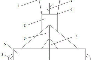 無(wú)粘結(jié)劑分子篩催化劑及其制備方法