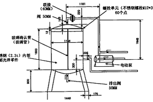 輕便高效振動(dòng)篩