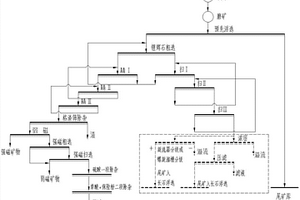 多孔氧化鋁載體支撐的AFI結(jié)構(gòu)磷酸鋁分子篩膜的制備