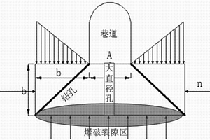 翻車機(jī)卸料自動(dòng)篩分裝置